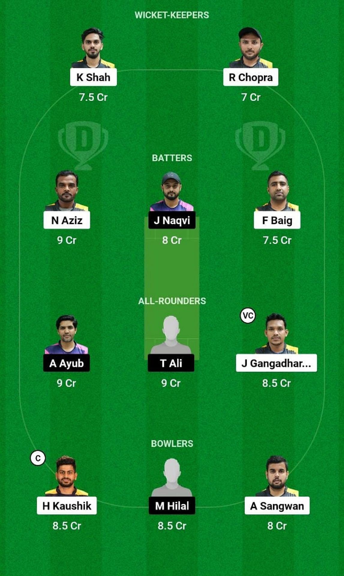 AJH vs ACC Dream11 Fantasy Tip - Grand League
